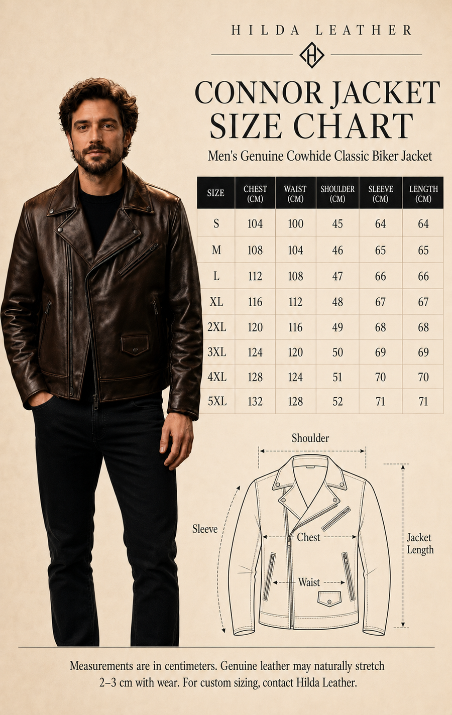 Connor Men's leather jacket size guide – chest, waist, shoulder width, sleeve and jacket length measurement instructions with size chart – Hilda Leather