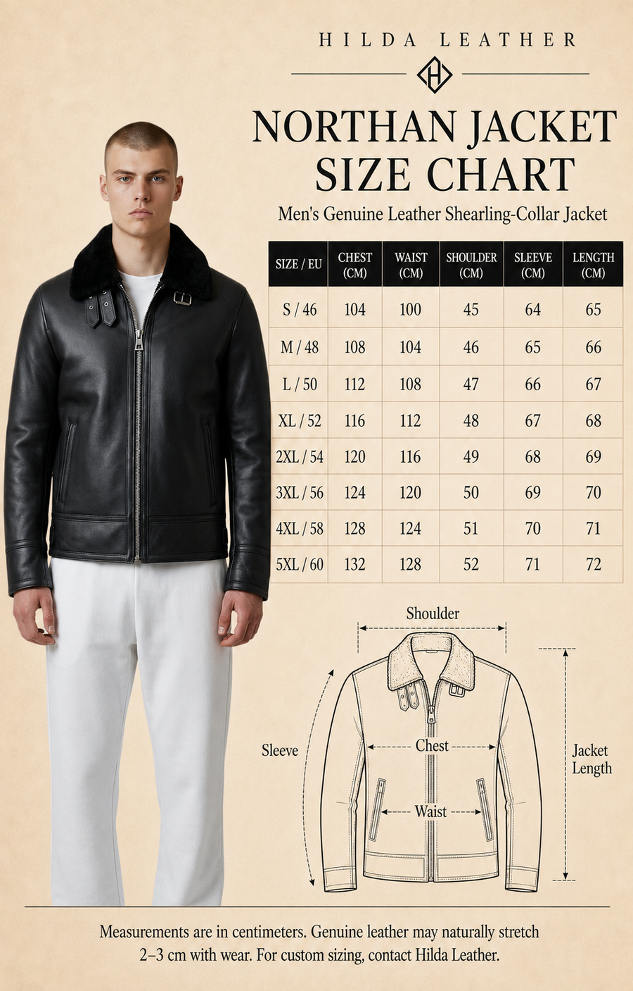 Hilda Leather Northan men's black genuine leather shearling-collar jacket size chart with EU 46–60 and S–5XL measurements.